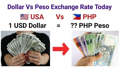 1.20 dollars in peso|USD to PHP Convert US Dollars to Philippine Pesos .